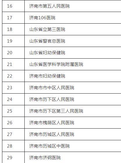 社保基数越高生育津贴越高吗，社保基数交的越高生育津贴越高吗（5分钟看懂济南生育保险）