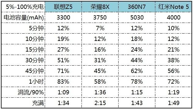 honor8x是什么型号手机，honor8x手机多少钱（荣耀8X详细体验评测）