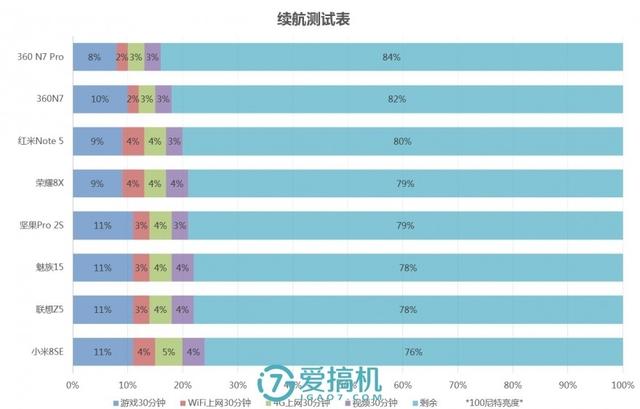 honor8x是什么型号手机，honor8x手机多少钱（荣耀8X详细体验评测）