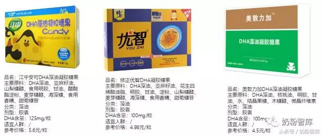 孕妇dha哪个牌子好，揭秘孕妇DHA哪个好（15款DHA评测）