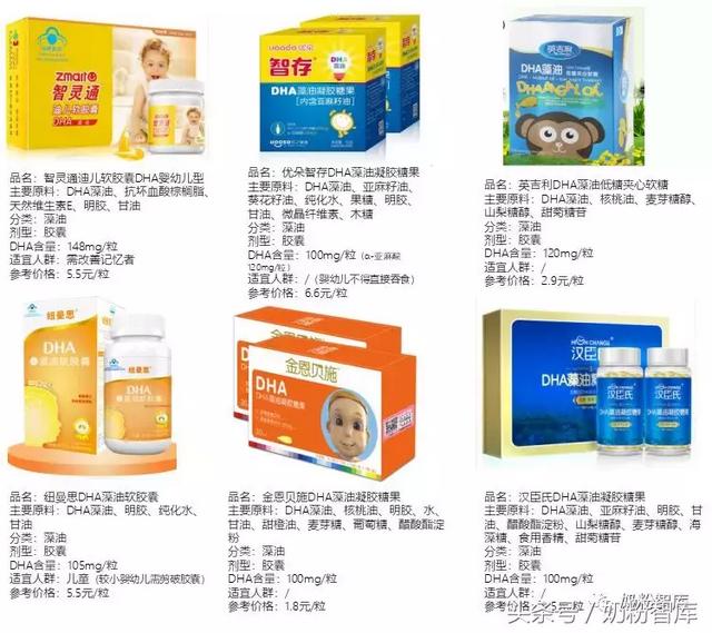 孕妇dha哪个牌子好，揭秘孕妇DHA哪个好（15款DHA评测）