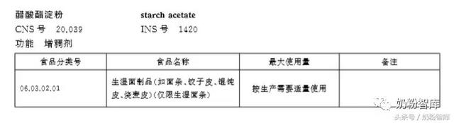 孕妇dha哪个牌子好，揭秘孕妇DHA哪个好（15款DHA评测）