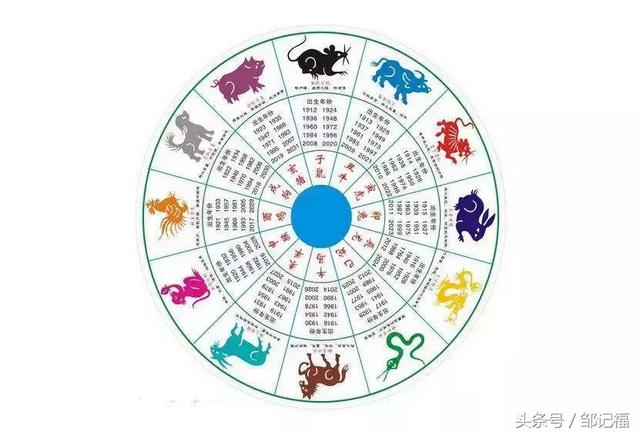 好听的黄姓女孩取名技巧，好听的黄姓女孩名字（黄姓好听的名字大全）