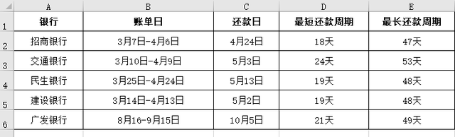 基本利率现在是多少(日利率004%是多少)