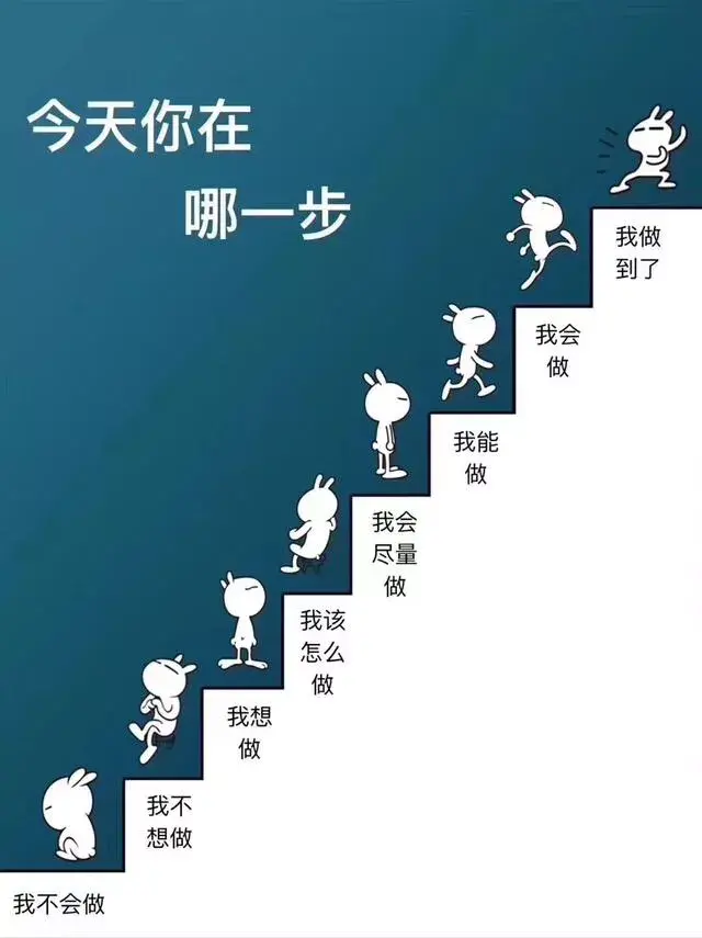 营业执照怎么贷款(企业贷款哪个银行好贷)