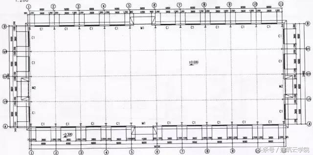 主是什么结构，主字是什么结构（钢结构工程图纸中主要技术参数）