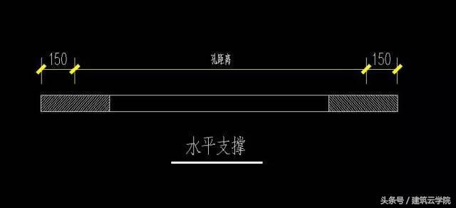 主是什么结构，主字是什么结构（钢结构工程图纸中主要技术参数）