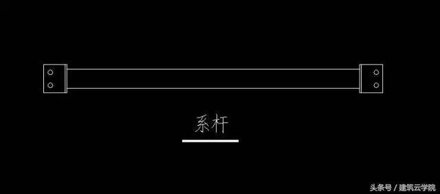 主是什么结构，主字是什么结构（钢结构工程图纸中主要技术参数）