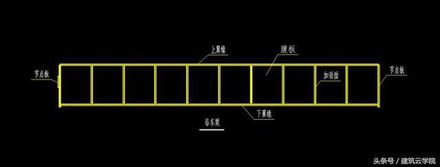 主是什么结构，主字是什么结构（钢结构工程图纸中主要技术参数）
