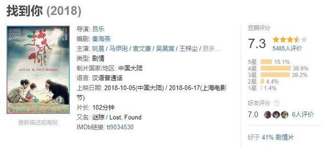 8012年是什么梗，国庆20部电影大混战
