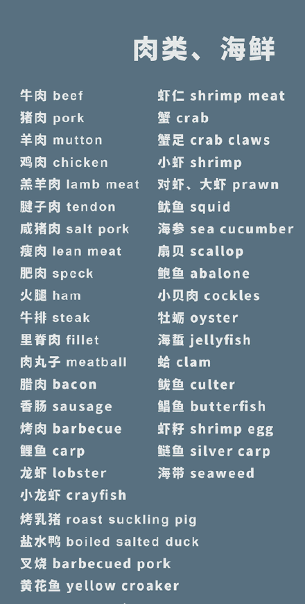 图片[2]-食物英语词汇大全「吃货一定要记住-笑傲英语网
