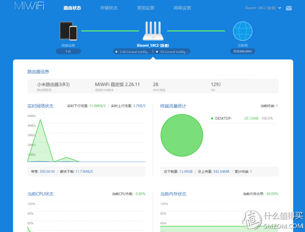 华硕n56评测，新外观新平台（不到百元的千兆路由了解一下—ASUS）