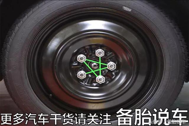 汽车怎么换备胎，汽车爆胎怎么换备胎（自己动手不用叫救援）