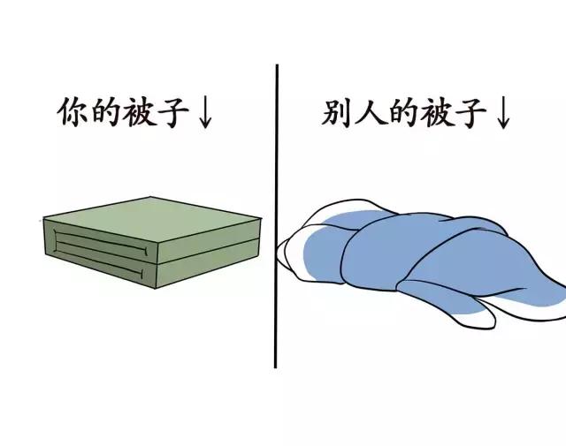 真实的部队生活是怎样的，在部队里的生活是怎样的（部队真实生存状态报告）
