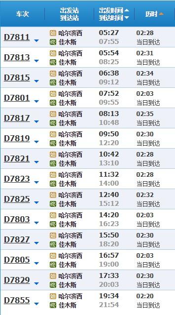 哈尔滨哈佳高铁什么时候开通，哈尔滨到佳木斯高铁今天正式通车