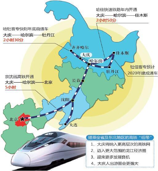 哈尔滨哈佳高铁什么时候开通，哈尔滨到佳木斯高铁今天正式通车