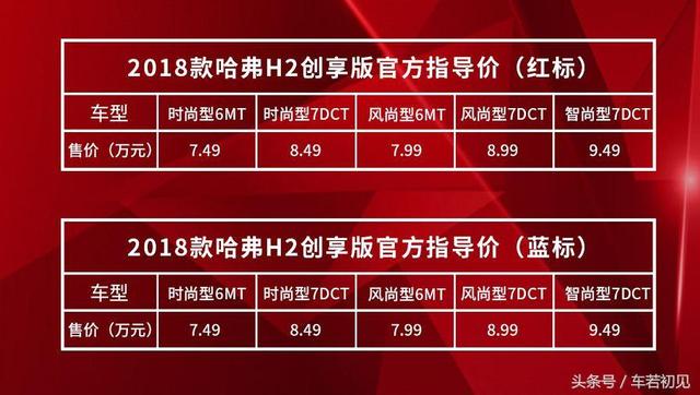 兄弟2560dn清零操作，兄弟打印机清零步骤（这车配四轮独立悬挂）