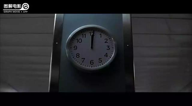 瑞秋给蝙蝠侠写的信_蝙蝠侠 父亲，瑞秋给蝙蝠侠写的信_蝙蝠侠（第一遍看不懂的三部电影）