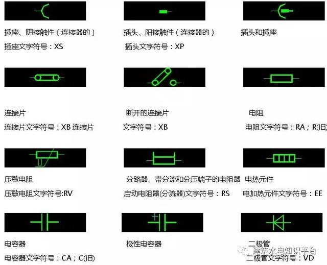 电压互感器符号，最全电工电路的字母符号（电气图形符号和电气文字符号大全）