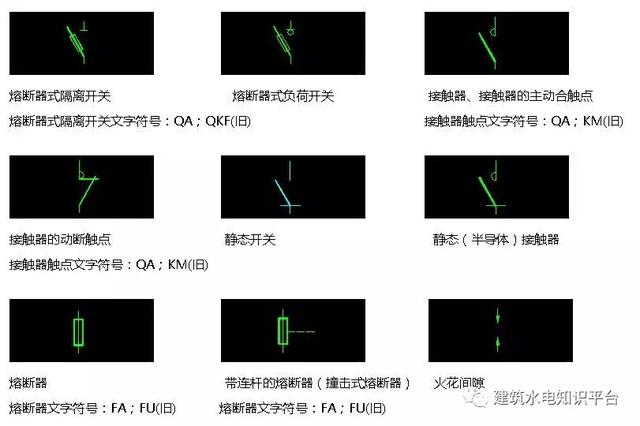 电压互感器符号，最全电工电路的字母符号（电气图形符号和电气文字符号大全）