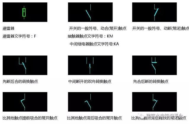 电压互感器符号，最全电工电路的字母符号（电气图形符号和电气文字符号大全）