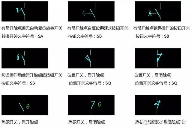 电压互感器符号，最全电工电路的字母符号（电气图形符号和电气文字符号大全）