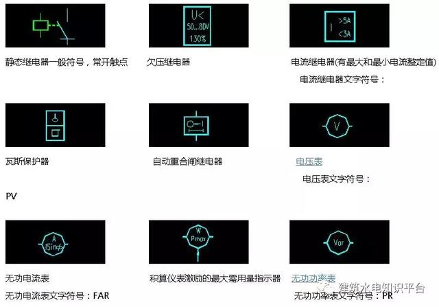 电压互感器符号，最全电工电路的字母符号（电气图形符号和电气文字符号大全）