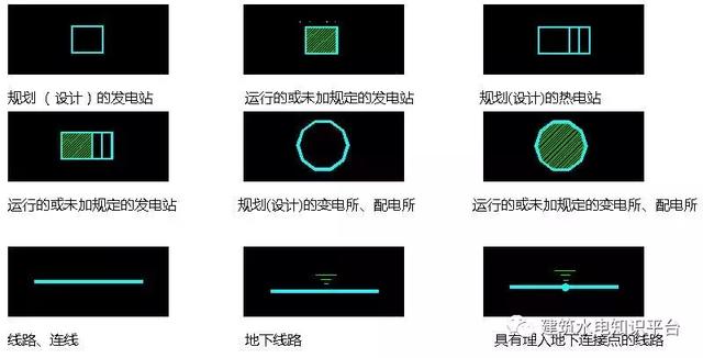 电压互感器符号，最全电工电路的字母符号（电气图形符号和电气文字符号大全）