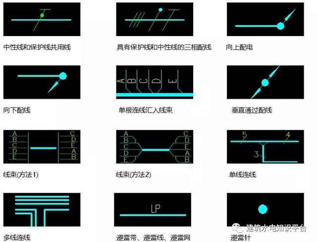 电压互感器符号，最全电工电路的字母符号（电气图形符号和电气文字符号大全）