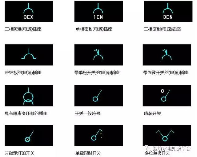 电压互感器符号，最全电工电路的字母符号（电气图形符号和电气文字符号大全）