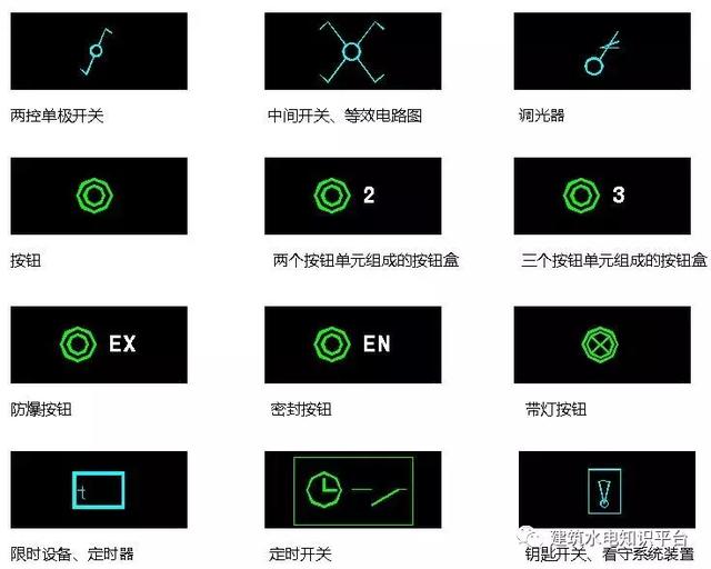 电压互感器符号，最全电工电路的字母符号（电气图形符号和电气文字符号大全）