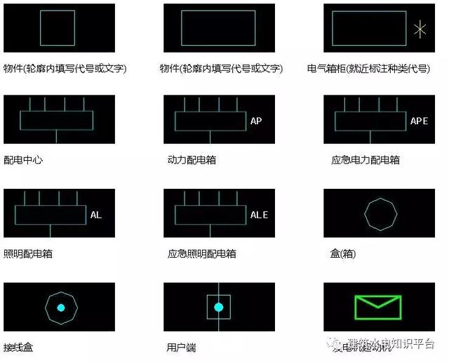 电压互感器符号，最全电工电路的字母符号（电气图形符号和电气文字符号大全）