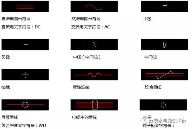 电压互感器符号，最全电工电路的字母符号（电气图形符号和电气文字符号大全）