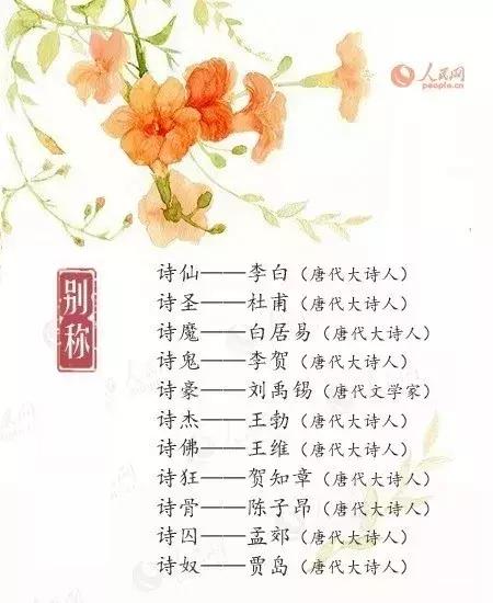 李白是诗圣还是诗仙，陆游是诗圣还是诗仙（诗仙、诗圣、诗魔、诗鬼、诗佛……诗人的雅号别称）