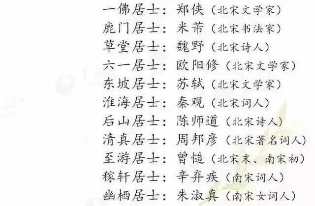 李白是诗圣还是诗仙，陆游是诗圣还是诗仙（诗仙、诗圣、诗魔、诗鬼、诗佛……诗人的雅号别称）