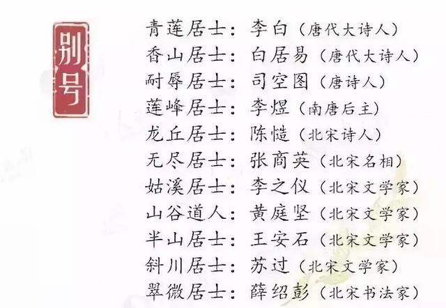 李白是诗圣还是诗仙，陆游是诗圣还是诗仙（诗仙、诗圣、诗魔、诗鬼、诗佛……诗人的雅号别称）