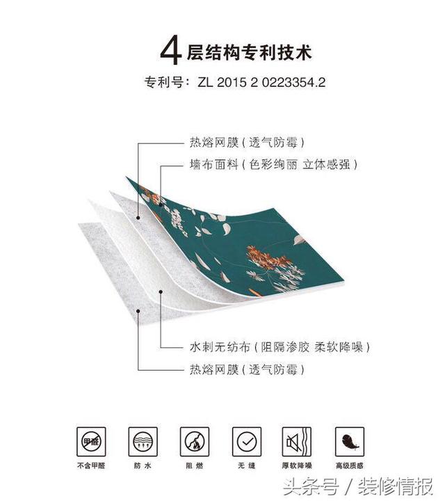 墙布如何贴怎么贴，墙上贴布怎么贴（这种环保墙布是怎么铺上墙的）