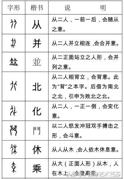 形声字甲骨文图片大全图片