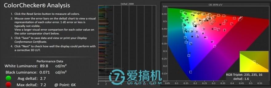 小米8青春版参数(小米青春版11怎么样)插图(9)