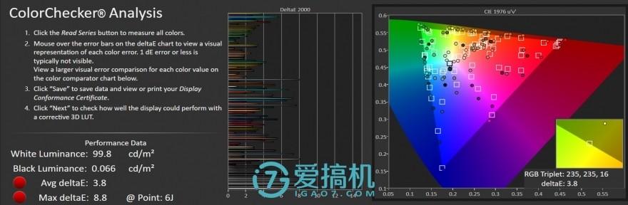 小米8青春版参数(小米青春版11怎么样)插图(11)