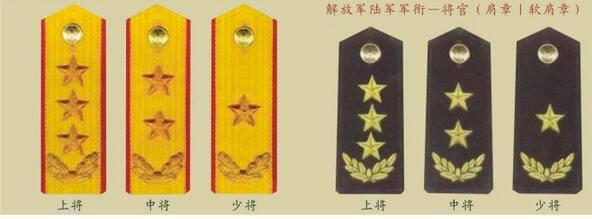 二毛一是什么军衔，军衔二毛一是什么军衔（非常有趣的军衔俗称）