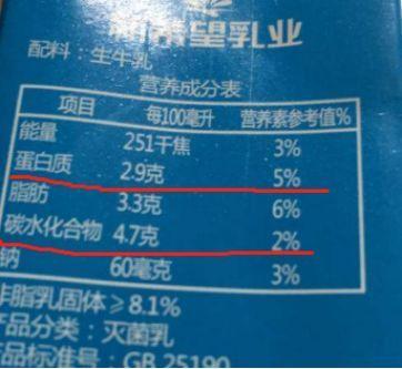 低乳糖牛奶有哪些品牌，低乳糖婴儿奶粉有哪些品牌（超市中常见的几种“假牛奶”）