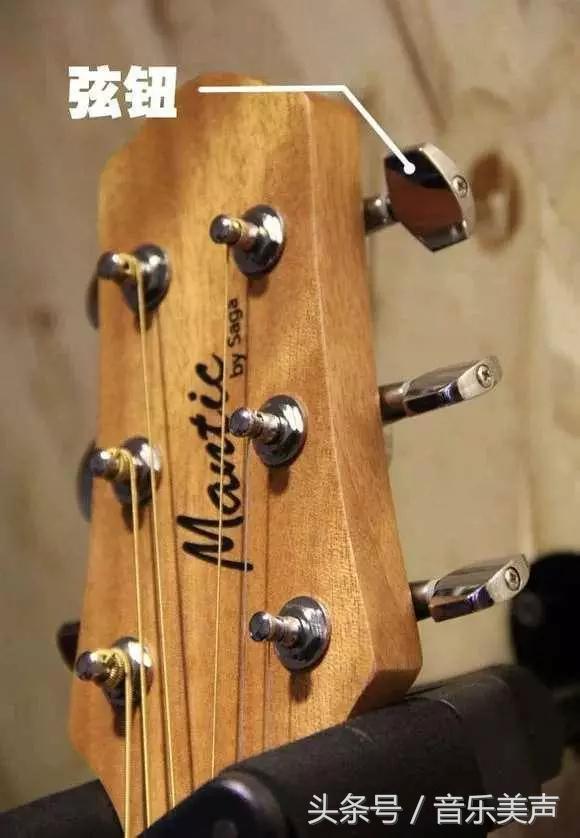 吉他背带安装图解，吉他背带怎么绑（学吉他前必知的几大知识点）