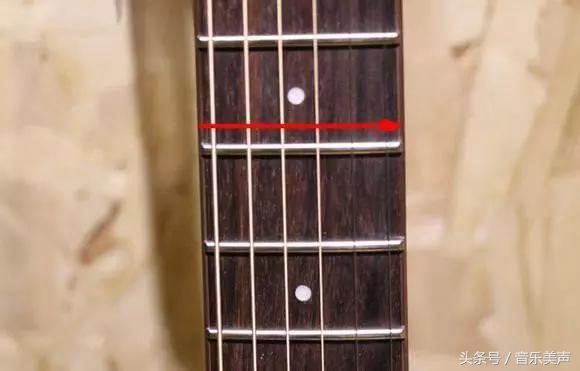 吉他背带安装图解，吉他背带怎么绑（学吉他前必知的几大知识点）
