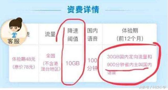 移动48元套餐具体详情，移动花卡是什么（48元享无限流量+1000分钟语音）