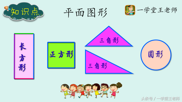 什么叫平面图，应多接触生活中各种形状实物（如何绘制平面图）