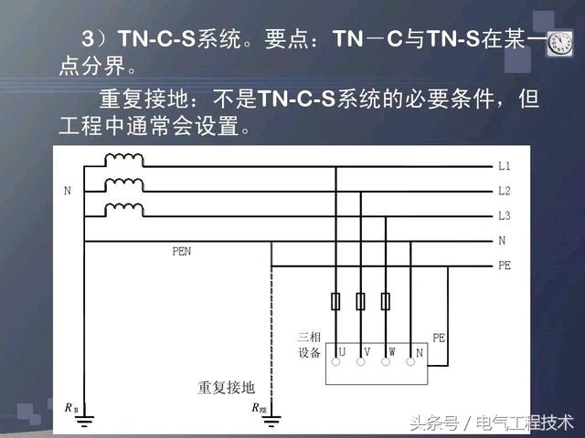 电工tn系统是什么，TN-S什么区别