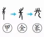 称的读音是什么，称读音（二年级语文上生字笔顺动图演示）