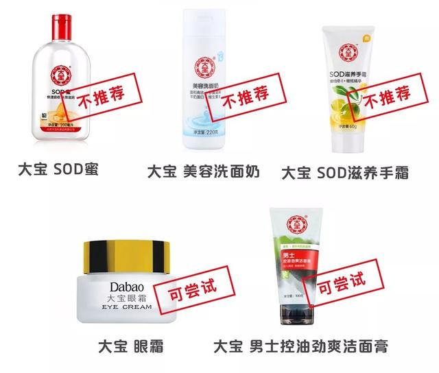 大宝sod蜜成分，大宝SOD蜜一般多少毫升（大宝，可不敢天天见了）