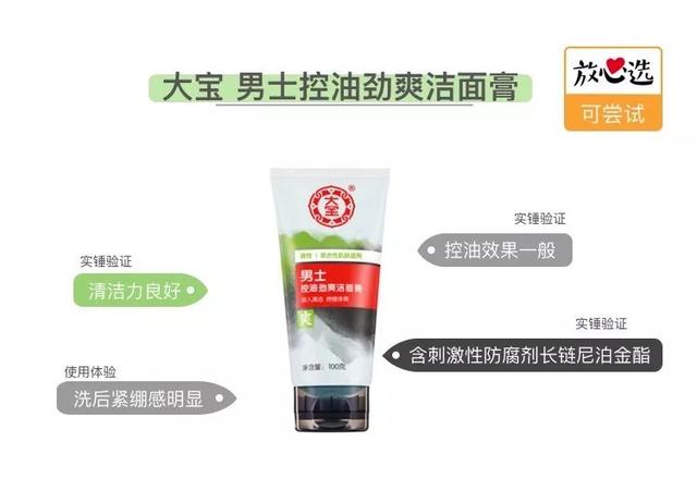 大宝sod蜜成分，大宝SOD蜜一般多少毫升（大宝，可不敢天天见了）